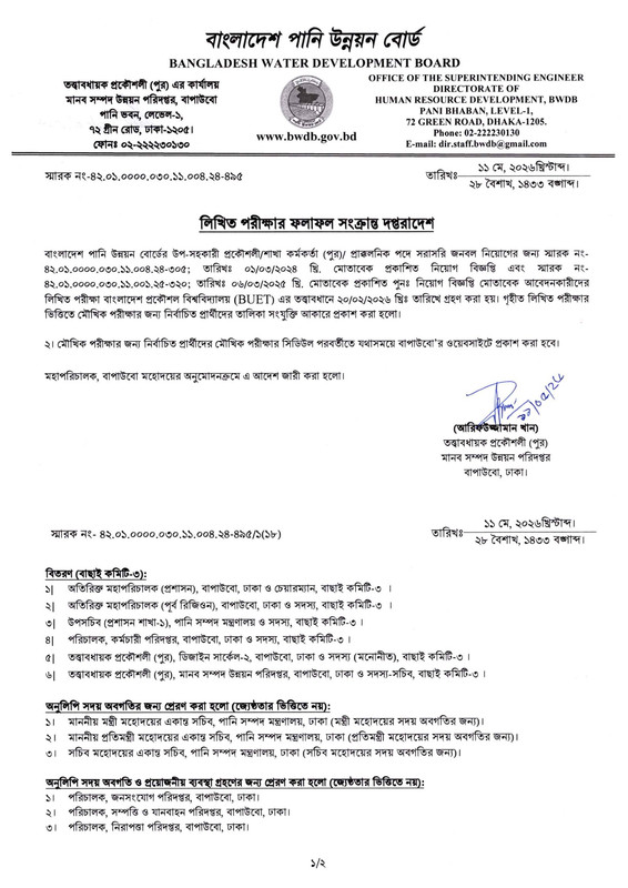 BWDB-Estimator-Exam-Result-2026-PDF-01