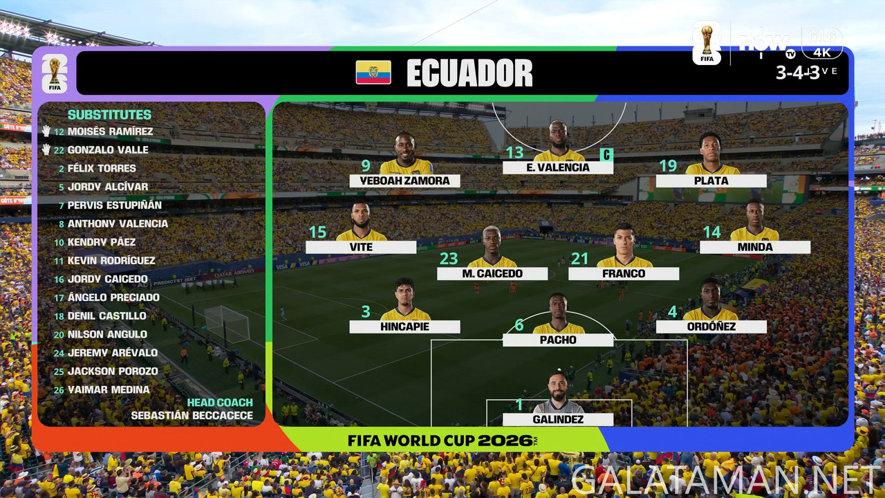 [Image: 20260614-CIV-ECU-WC26-F-NOW-4K-mkv-snaps...17-849.jpg]
