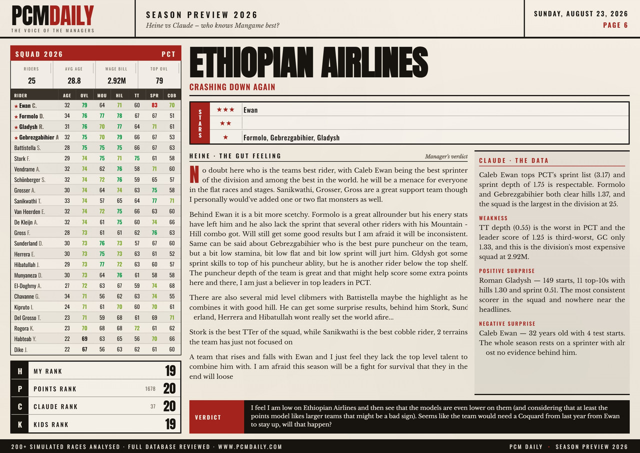 i.postimg.cc/QMLFJ6jw/06-ethiopian-airlines.jpg