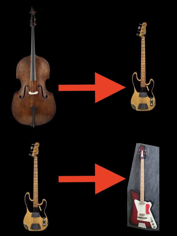 Burns Weill RP2G Super Streamline Bass. Design-futurista
