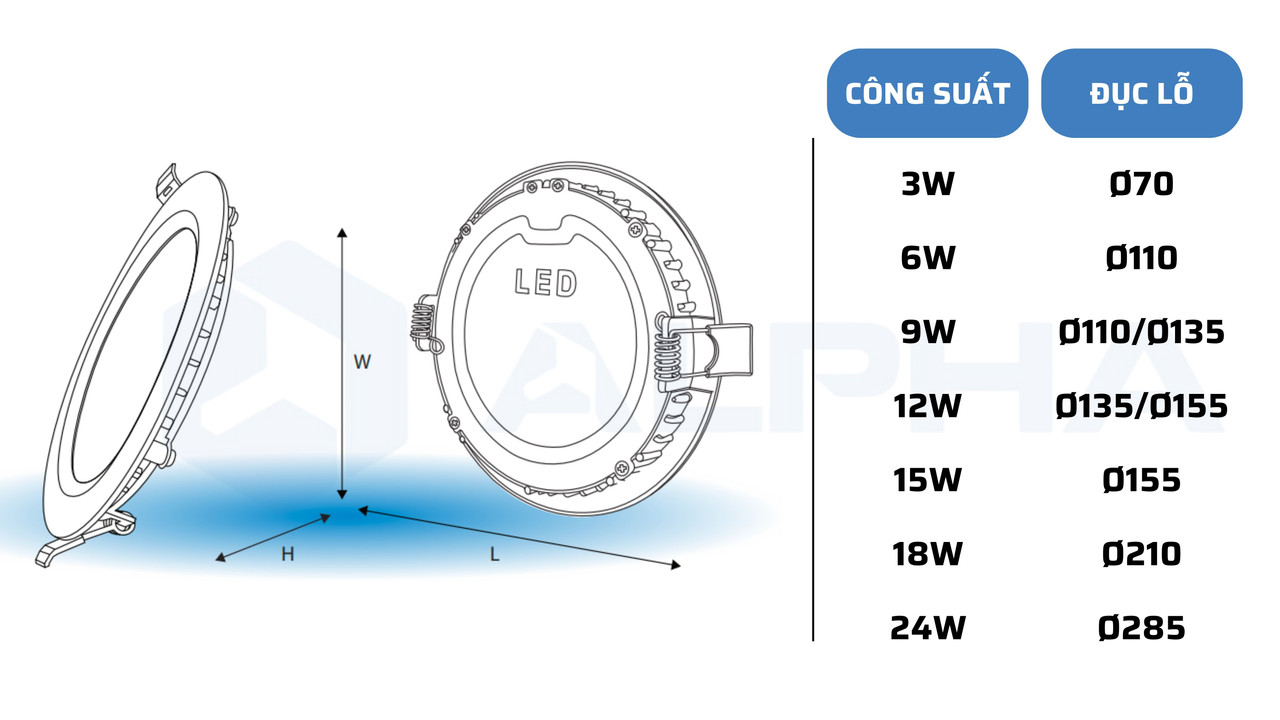 đ&egrave;n &acirc;m trần alpha cấu tạo