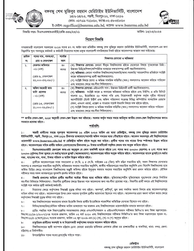 BSMRMU-Staff-Job-Circular-2023-PDF