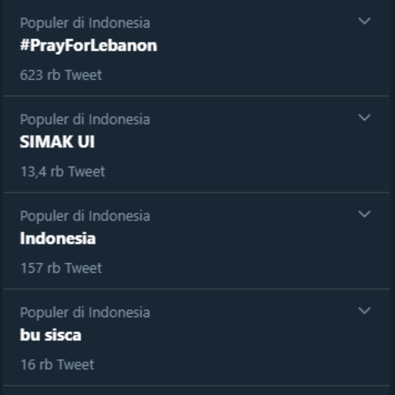 Sisca Soewitomo masuk Trending Topic Twitter