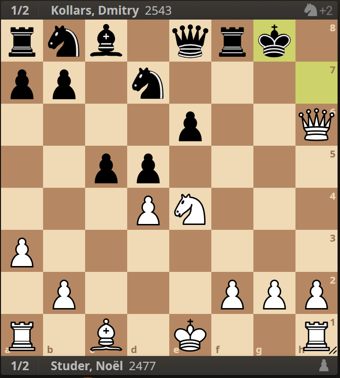 NoelStuder's Blog • The Most Important Factor Of Chess Improvement • lichess .org