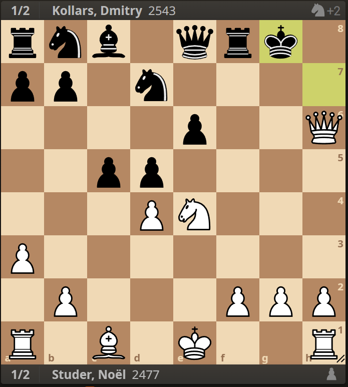 Show your Lichess board + pieces • page 1/2 • General Chess