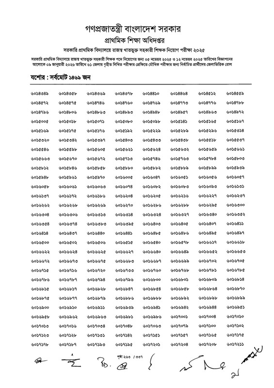 Primary-MCQ-Exam-Result-2026-PDF-265