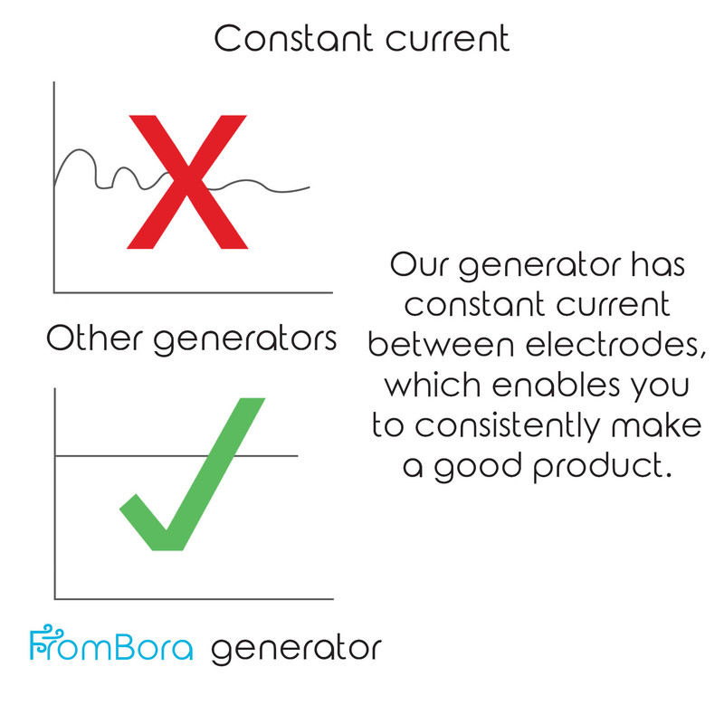 Argento Colloidale: Differenze Tra Puro, Ionico E Vero - Santé Naturels - Foto 10