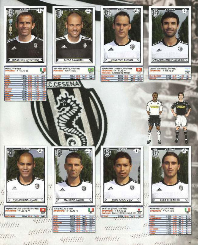 Album-Calciatori-2010-2011-Panini-025