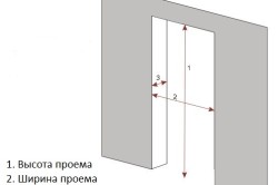 Стандартный размер дверной коробки межкомнатной двери - Всё о межкомнатных и входных дверях () Стандартный размер дверной коробки межкомнатной двери