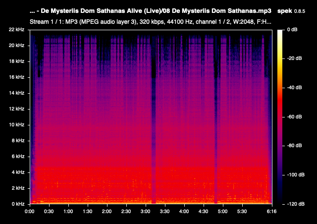 08 De Mysteriis Dom Sathanas mp3