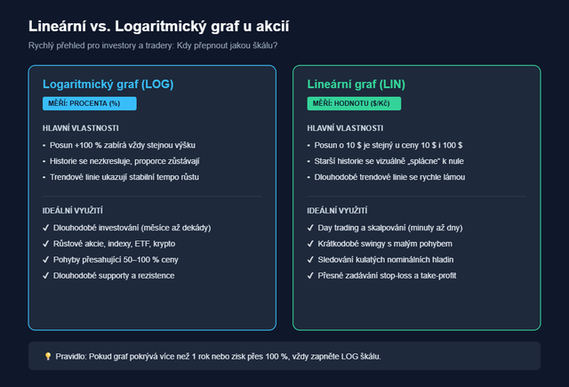 Obrázok