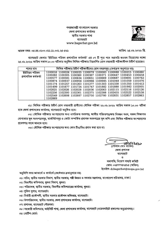 DC-Office-Bagerhat-Exam-Result-2026-PDF-1