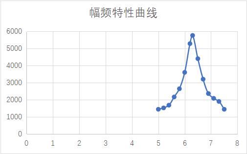 C67-VNZQ-ITZH-W-PR-EVJB.png