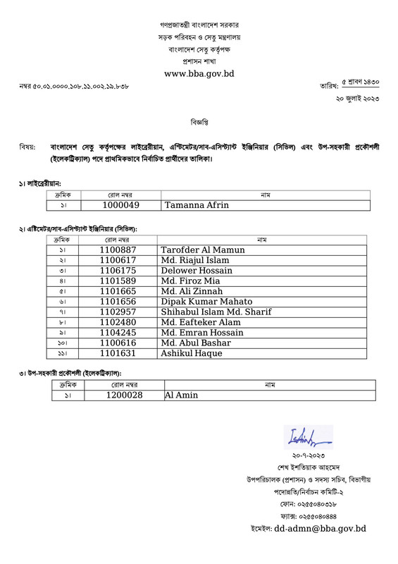 BBA-Exam-Result-2023-PDF-1