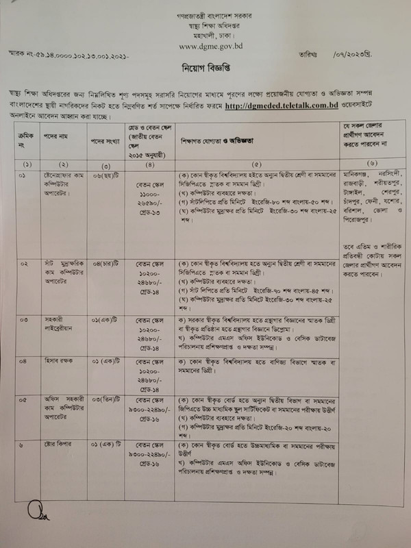 DGME-Job-Circular-2023-PDF-1