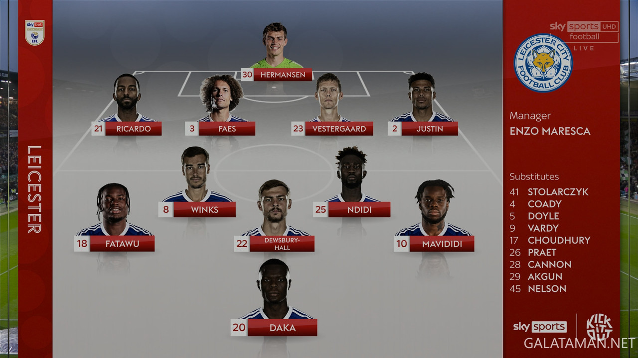 [Image: 04-12-20-26-01-UK-Sky-Sports-UHD-1-Plymo...32-251.jpg]