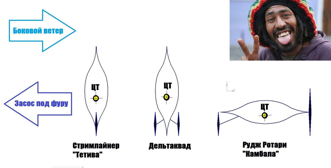 Безымянный