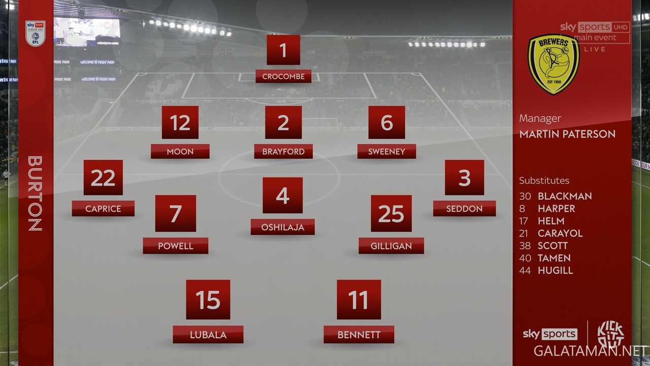 [Image: 01-15-20-25-00-UK-Sky-Sports-Main-Event-...-00-31.jpg]