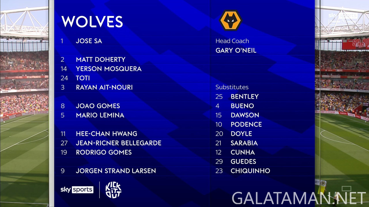 20240817-ARS-WOL-EPL_1SKY-1080.mkv_snapshot_02.39.108