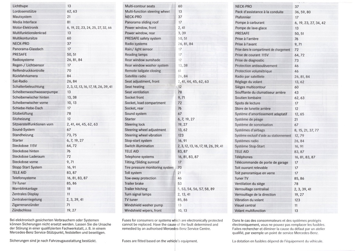 W204-Fuse-Allocation-4.jpg