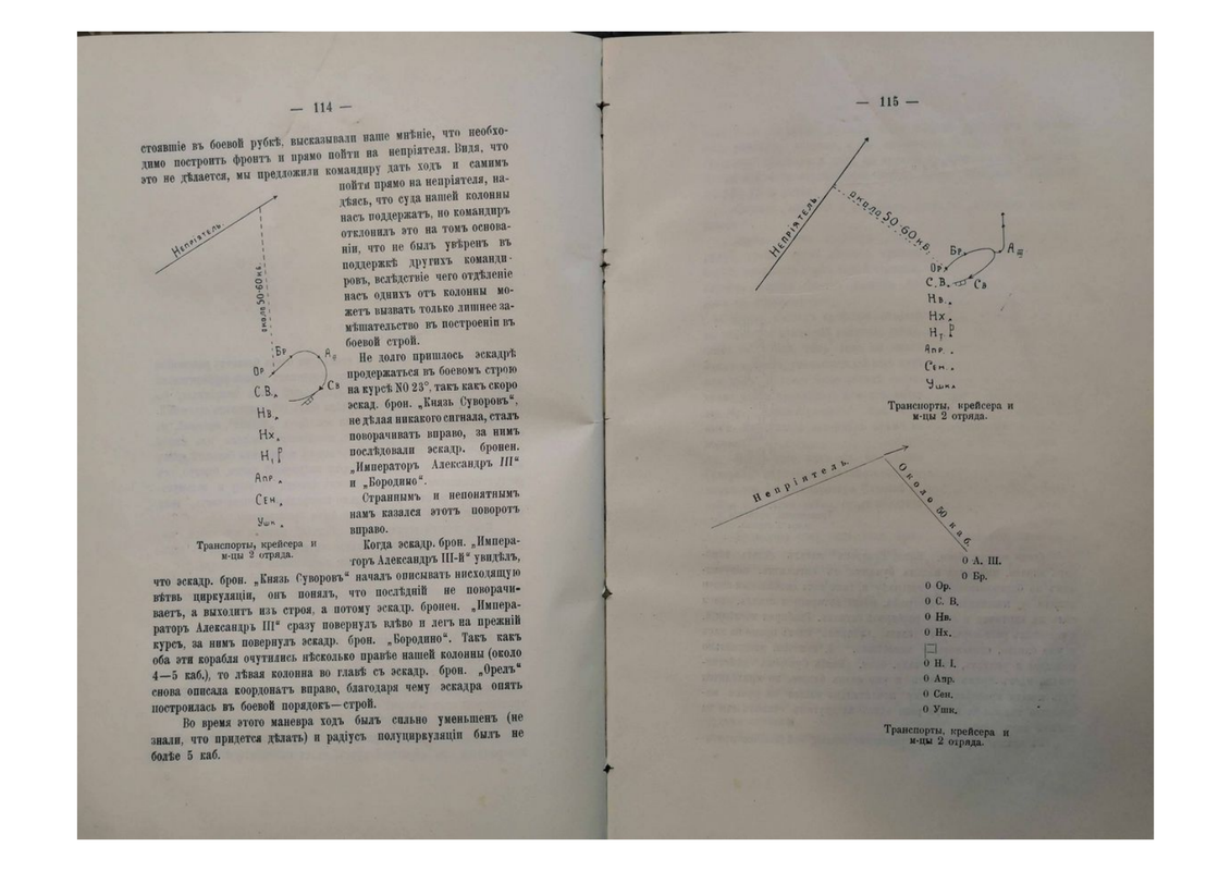 Овандер Заметки о 2-й Тихоокеанской эскадре 1913 - 58