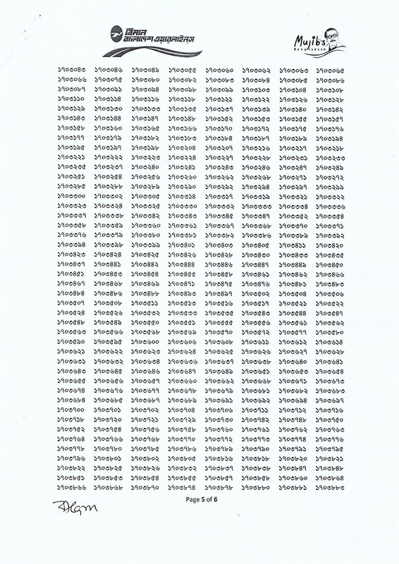 Biman Bangladesh Airlines Exam Junior Assistant (Operations) Physical Test Result 2023 PDF-5