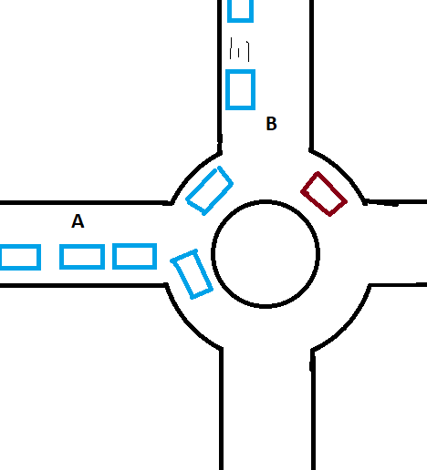rotonde.png