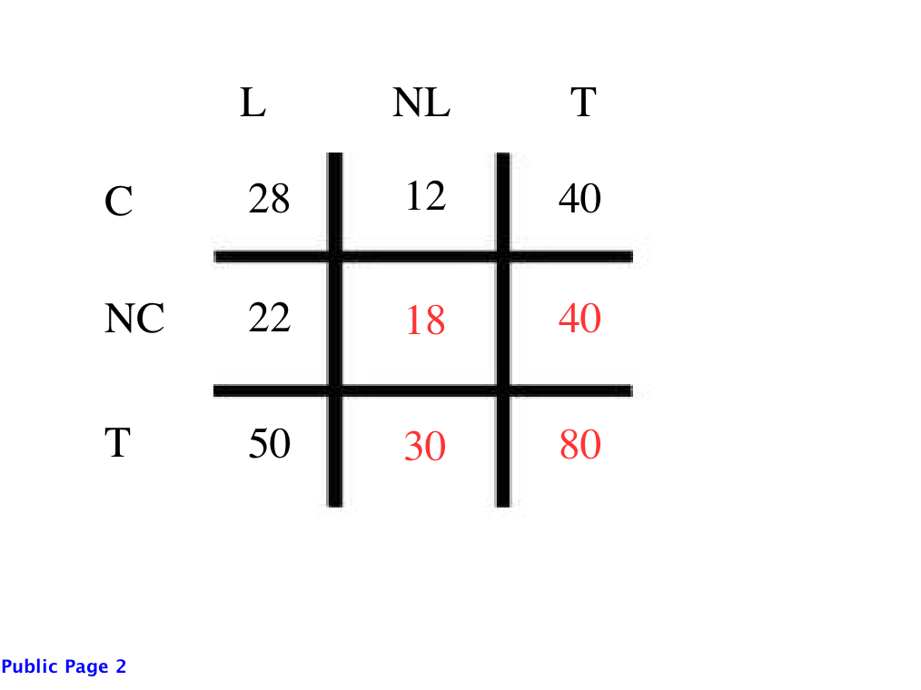 grid_laptop_celldd_3