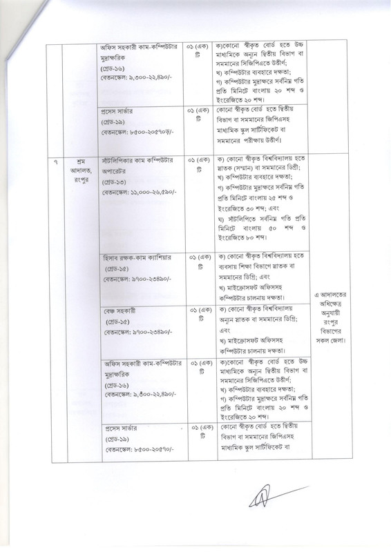 MOLELC-Job-Circular-2025-PDF-04