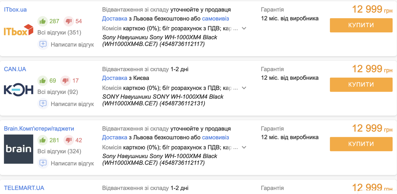Зображення
