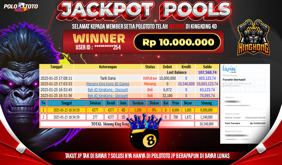 POLOTOTO JACKPOT TOGEL KINGKONG 4D Rp.10,000.000,- 