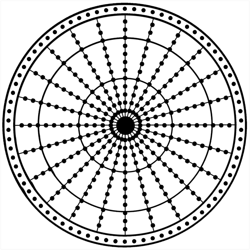 ცჰარცჰო რელიფიტა