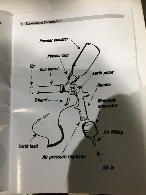 B651BFB2-EE76-4F60-8CAA-C7585D904AD4