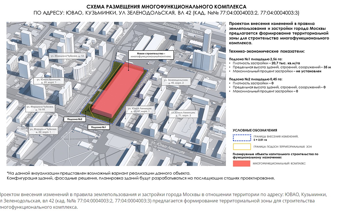 Элементстрой кузьминки новые