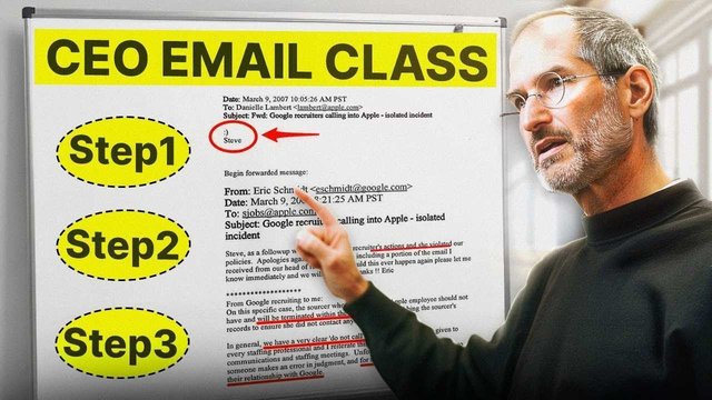 Write Bold, Powerful Emails Like A Ceo.