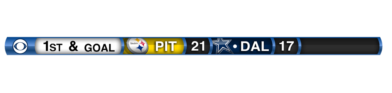 CBS NFL score bug (2016–2021) - Fonts In Use