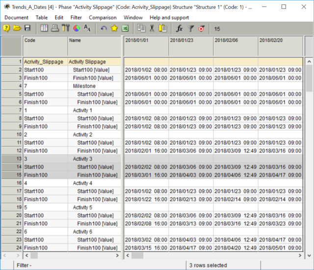 Date-Value-Trends01