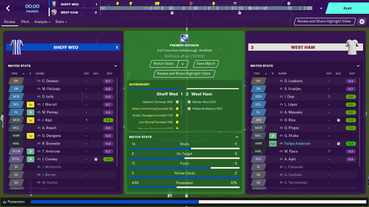https://i.postimg.cc/QMhPtWTG/swfc-1-2-westham.png