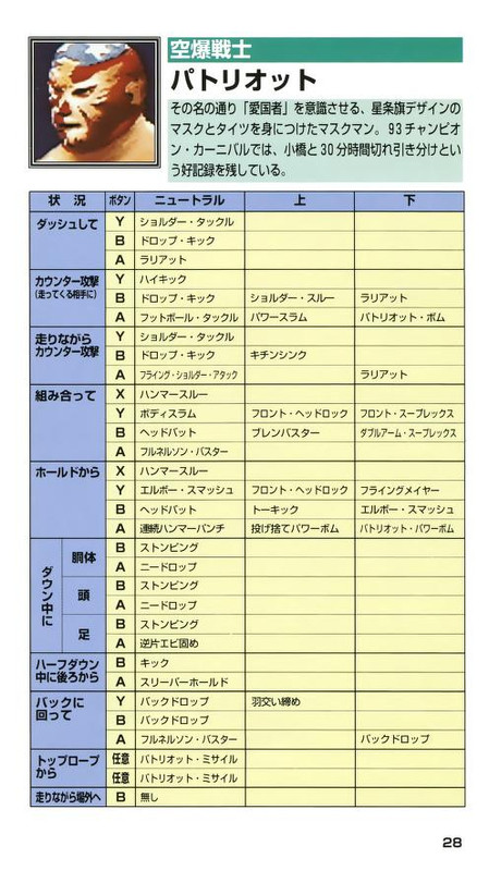 Zen-Nihon Pro Wres 2 - 3-4 Budoukan [SHVC-APRJ](SFC)(JP) -Manual(300DPI)_0028