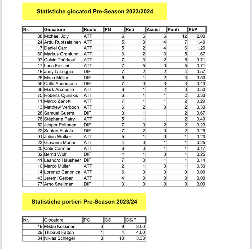 15FA7EB6-5CE9-4EA2-A1C1-641A20EDC127