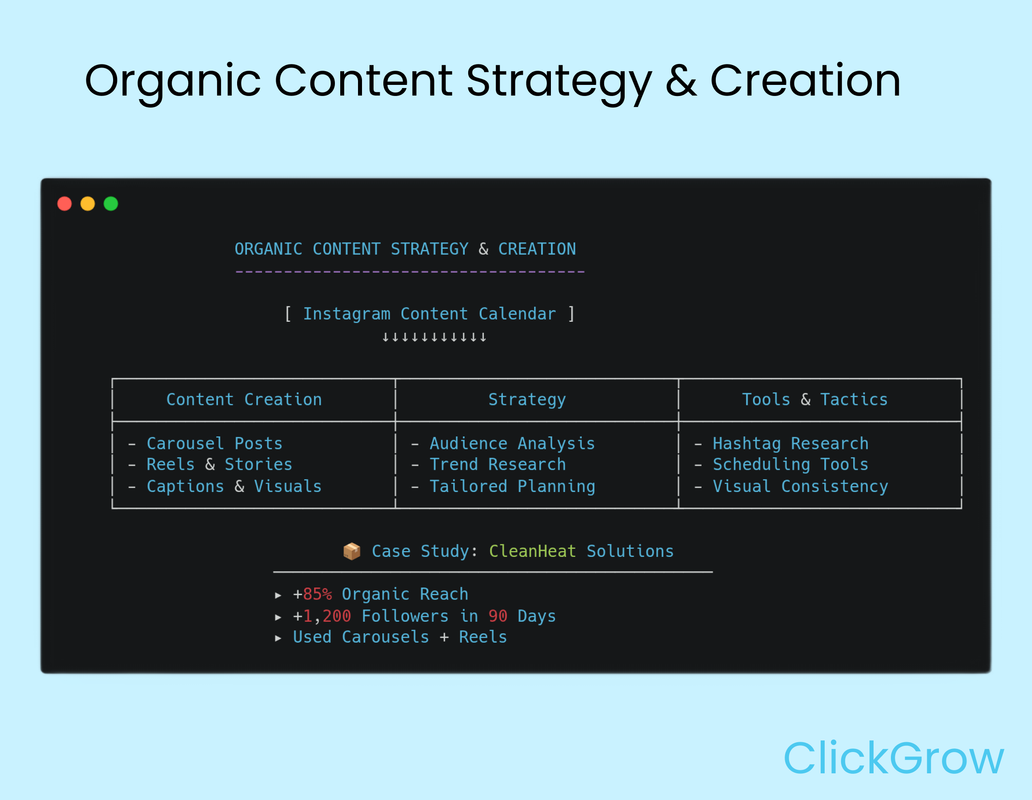 Social Media Content Creation and Strategy