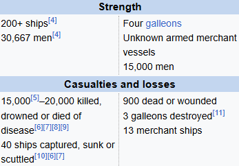 english-armada-vs-spain.png