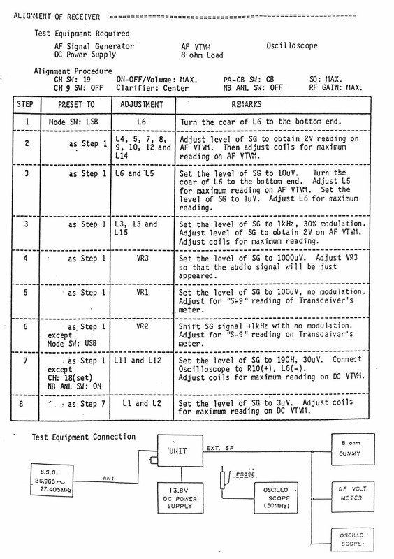 page4