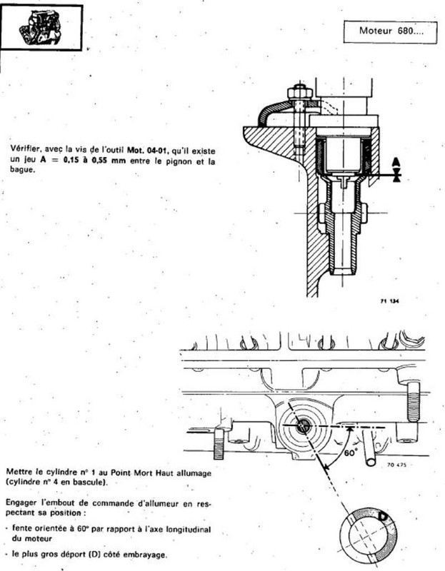 position pignon billancourt 2