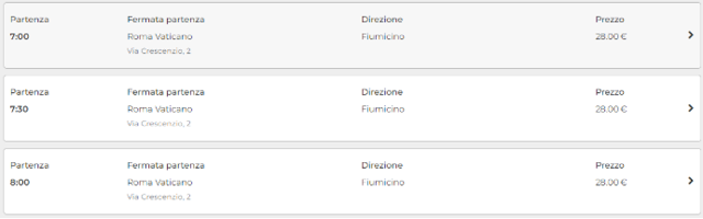 Llegada a Roma. Datos prácticos. Vaticano - Sofía - Roma. Un viaje combinado para estas Navidades. (9)