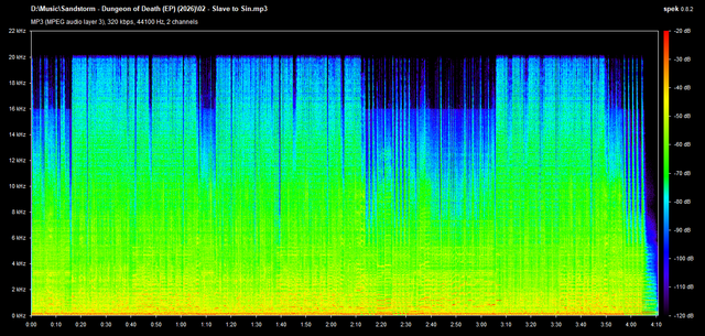 02 Slave to Sin mp3