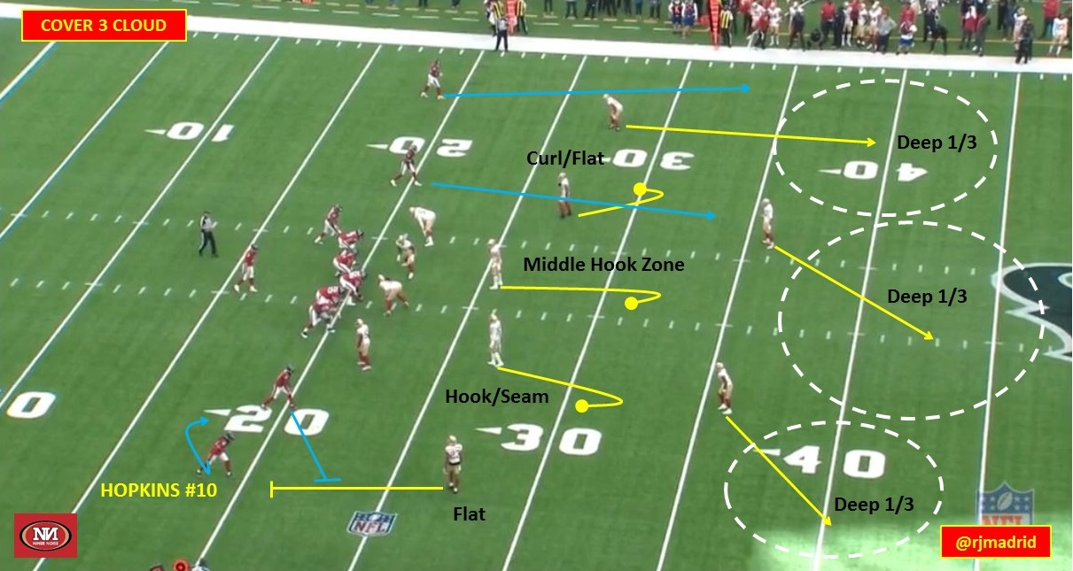 49ers Playbook, Week 14: The Cover 6 and Cover 3 cloud coverages