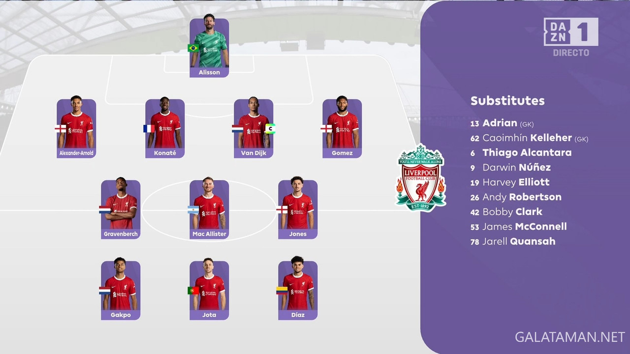 [Image: 20240204-ARS-LIV-EPL-1-ES-ts-snapshot-06-01-361.jpg]