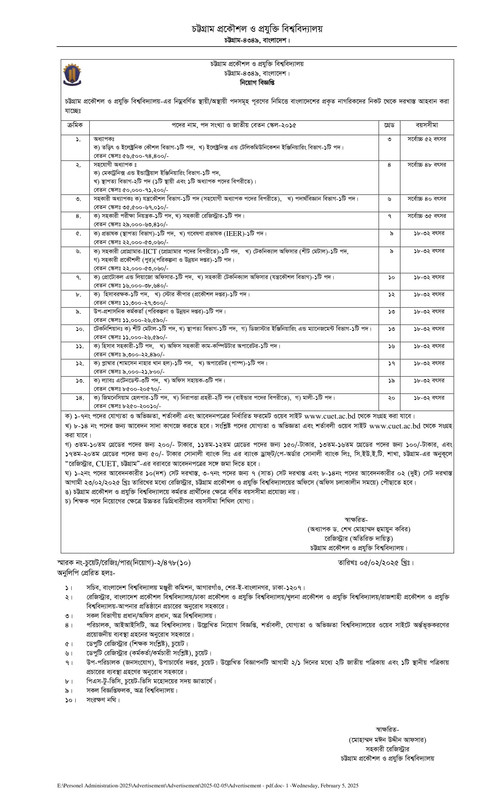 CUET-Job-Circular-2025-PDF-1