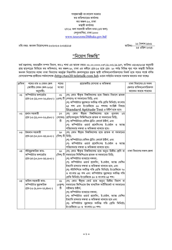 Taxes-Zone-20-Dhaka-Job-Circular-2024-PDF-1